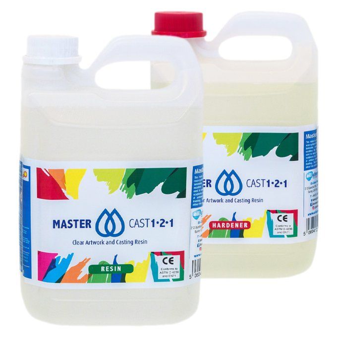 MasterCast 1-2-1 Clear Artwork Coating Resin( 2kg - 4kg - 10kg ) 